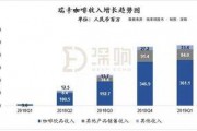 浮力影院第一页国产,浮力影院引领国内观影新潮流