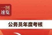 国产在线分类,探索中国互联网内容生态的多元化发展